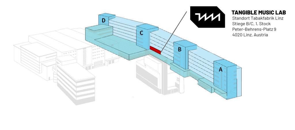 Tangible Music Lab location at Tabakfabrik Linz